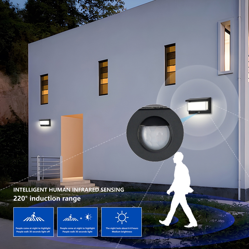 Brilagi - LED päikeseenergia seinavalgusti anduriga SUN LUME LED/10W/3,7V 4000 mAh IP44