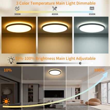 Brilagi - LED RGBW reguleeritav laevalgusti ULTRA SLIM LED/18W/230V 2700-6500K läbimõõt 30 cm must + kaugjuhtimispult