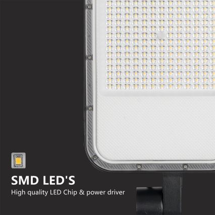 Brilagi - LED tänavavalgusti URBANLIGHT LED/200W/230V must IP65