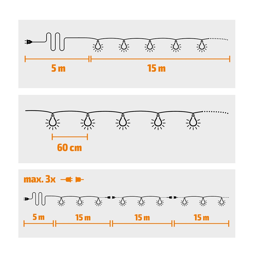 Brilagi - LED Väli dekoratiivne kett GARLAND 25xE12 20m roheline IP44 soe valge