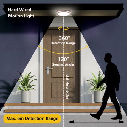 Brilagi - LED-välislaelamp BENE LED/18W/230V, läbimõõt 21,5 cm, pruun, IP54