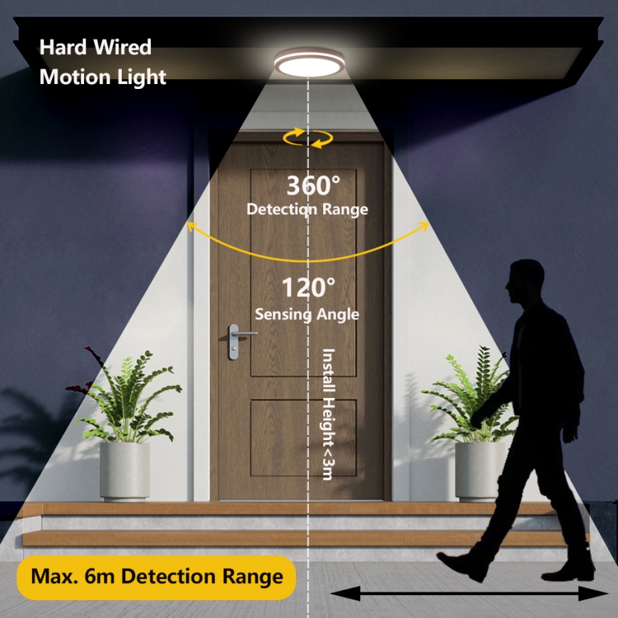 Brilagi - LED-välisvalgusti liikumisanduriga BENE LED/24W/230V, läbimõõt 26 cm, pruun, IP54