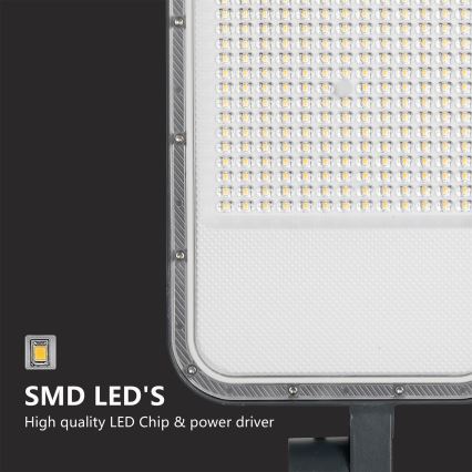 Brilagi - LED tänavavalgusti koos 5 m postiga ja liigendiga URBANLIGHT LED/200W/230V antratsiit IP65