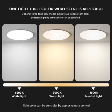 Brilagi - hämardatav SMART LED-laelamp LED/36W/230V läbimõõt 48 cm 3000-6000K Wi-Fi Tuya Beacon + kaugjuhtimispult