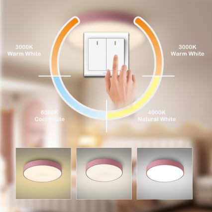 Brilagi - LED laevalgusti POOL LED/60W/230V 3000/4000/6000K läbimõõt 50 cm roosa