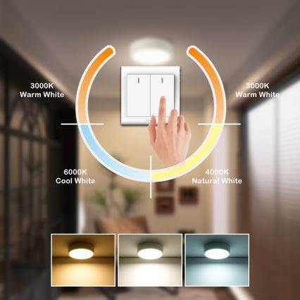 Brilagi - POOL LED laevalgusti LED/18W/230V 3000/4000/6000K, läbimõõt 20 cm, valge