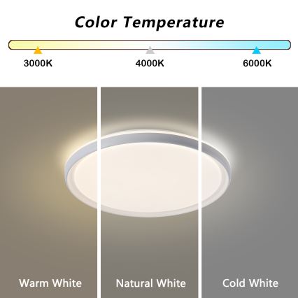 Brilagi - LED hämardatav laevalgusti RIVO LED/72W/230V 3000-6000K valge läbimõõt 50 cm + kaugjuhtimispult