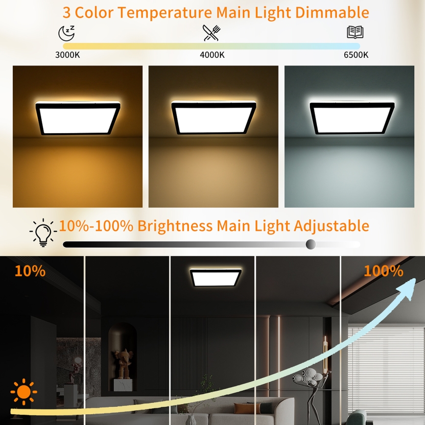 Brilagi - LED reguleeritav laevalgusti ULTRA SLIM LED/18W/230V 2700-6500K 30x30 cm must + kaugjuhtimispult