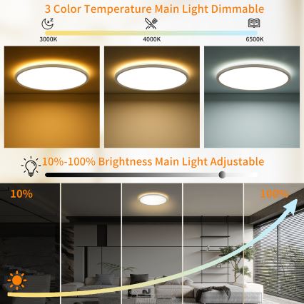 Brilagi - LED reguleeritav laelamp ULTRA SLIM LED/24W/230V 2700-6500K läbimõõt 42 cm valge + kaugjuhtimispult