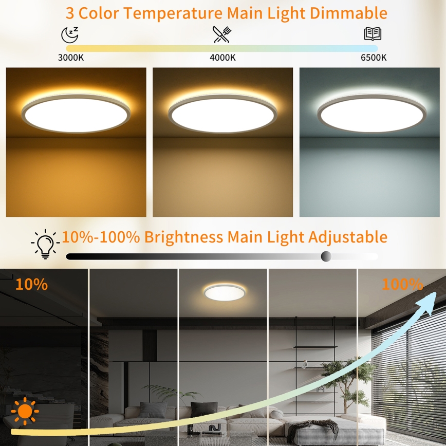 Brilagi - LED reguleeritav laelamp ULTRA SLIM LED/24W/230V 2700-6500K läbimõõt 42 cm valge + kaugjuhtimispult