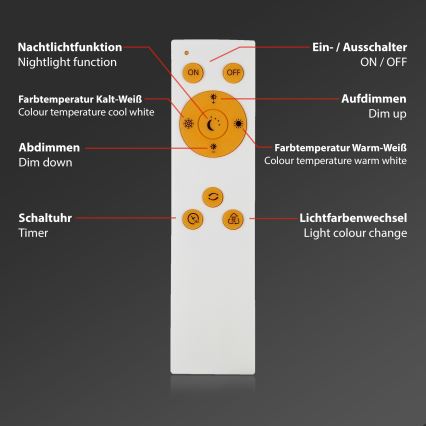 Brilo - LED Hämardatav laevalgusti STARRY SKY LED/22W/230V 3000-6000K + kaugjuhtimispult