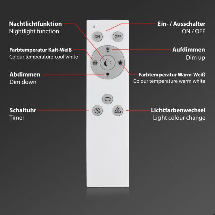 Brilo - LED Hämardatav laevalgusti STARRY SKY LED/24W/230V 3000-6500K + kaugjuhtimispult