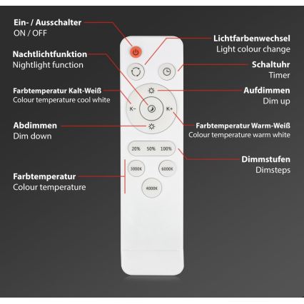 Brilo - LED Hämardatav laevalgusti STARRY SKY LED/48W/230V 3000-6000K + kaugjuhtimispult