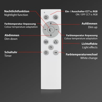 Brilo - RGBW Hämardatav laevalgusti STARRY SKY LED/24W/230V 3000-6500K + kaugjuhtimispult