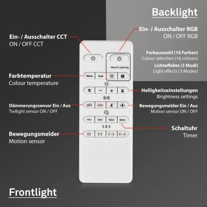 Briloner 3227-015 - RGB LED Hämardatav laevalgusti anduriga TALENA LED/24W/230V must + kaugjuhtimispult