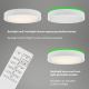 Briloner 3227-016 - LED RGB Hämardatav valgusti anduriga TALENA LED/24W/230V valge + kaugjuhtimispult
