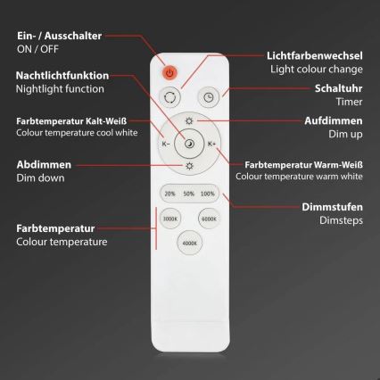 Briloner 3412-016 - Hämardatav laevalgusti STAR SKY LED/24W/230V 3000/4000/6000K läbimõõt 39 cm + kaugjuhtimispult