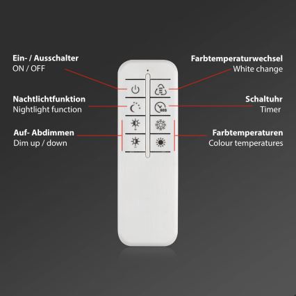 Briloner 3640-012 - LED Hämardatav laevalgusti LED/25W/230V 2700-6500K + kaugjuhtimispult