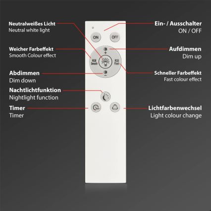 Briloner 7491-016 - LED RGBW hämardatav laelamp SMART LED/22W/230V 4000K 42x42 cm Wi-Fi Tuya + kaugjuhtimispult
