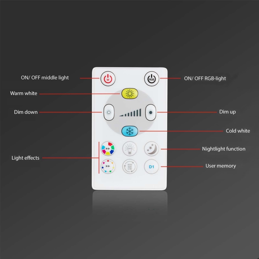 Briloner - KOMPLEKT 3x LED RGBW Hämardatav süvistatav valgusti vannituppa LED/5W/230V 3000-6500K IP44 + kaugjuhtimispult