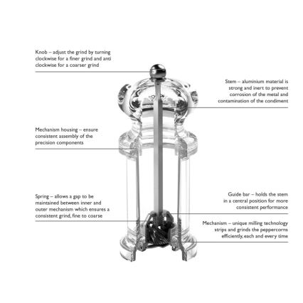 Cole&Mason - Pipraveski PRECISION MILLS 14 cm