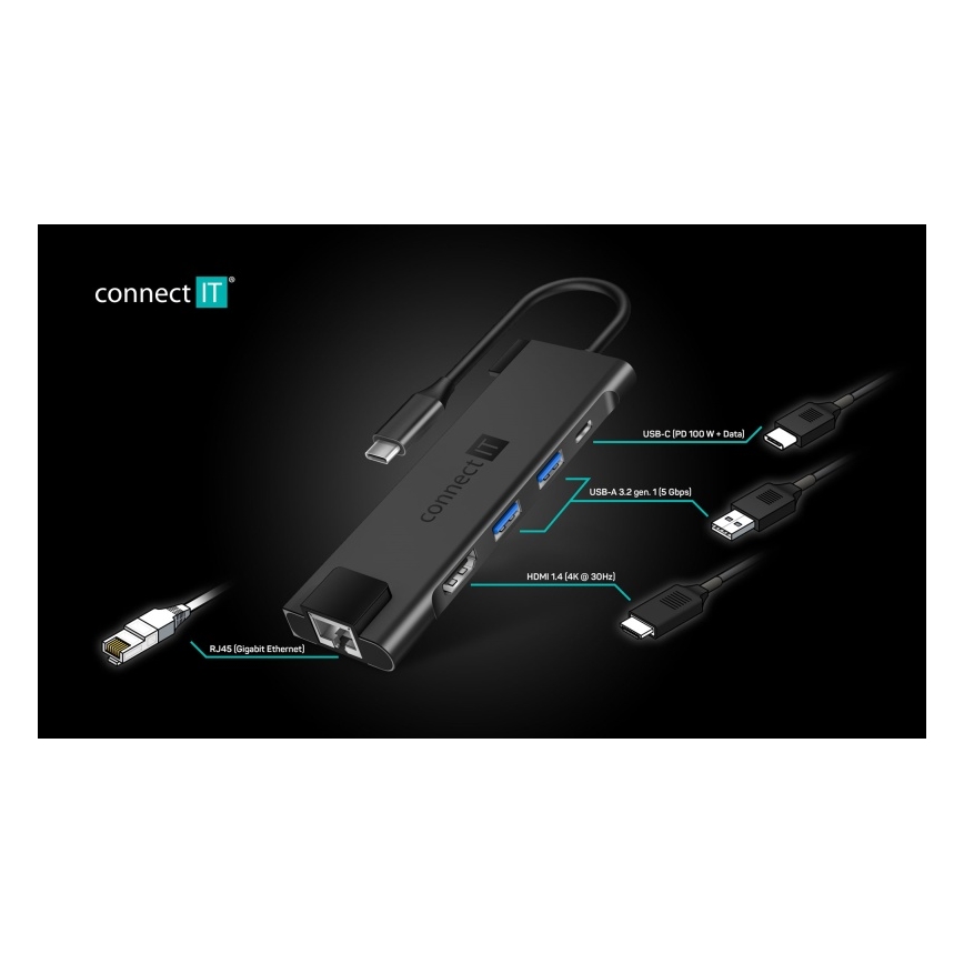 CONNECT IT CHU-8020-AN - USB-C hub 5-ühes