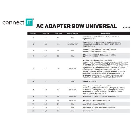 CONNECT IT CI-133 - Universaalne toiteadapter sülearvutitele 90W