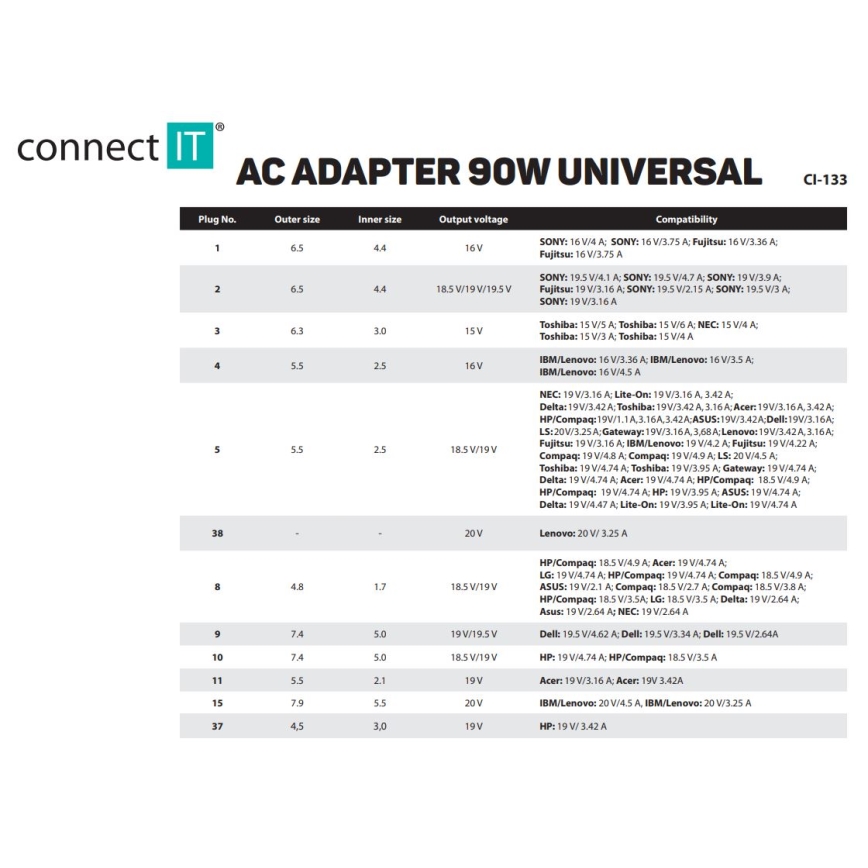 CONNECT IT CI-133 - Universaalne toiteadapter sülearvutitele 90W