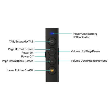 CONNECT IT CLP-2050-BK - Juhtmevaba pult laseriga 1xAAA