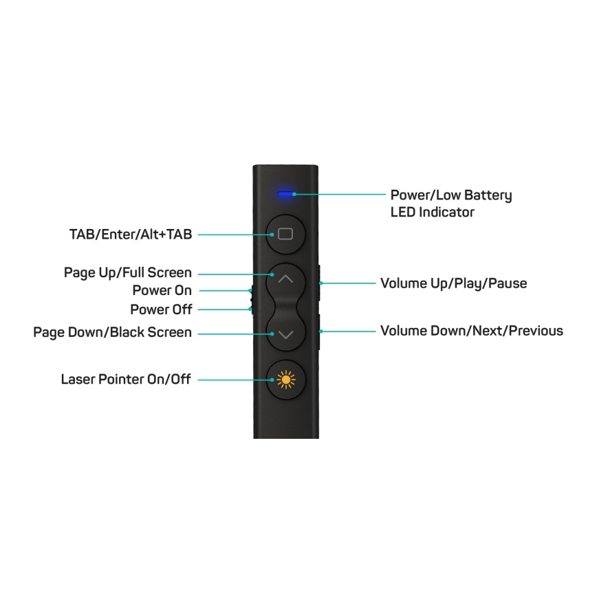 CONNECT IT CLP-2050-BK - Juhtmevaba pult laseriga 1xAAA