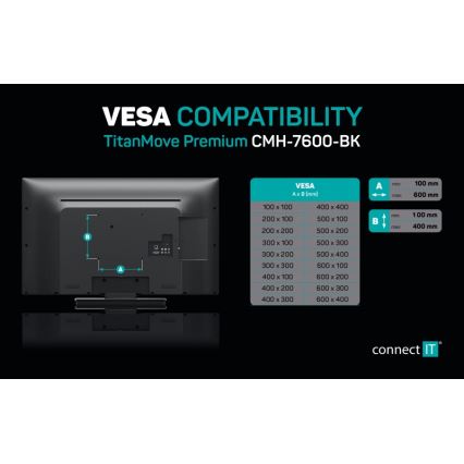 CONNECT IT CMH-7600-BK - Seinakinnitus telerile 32-70” must