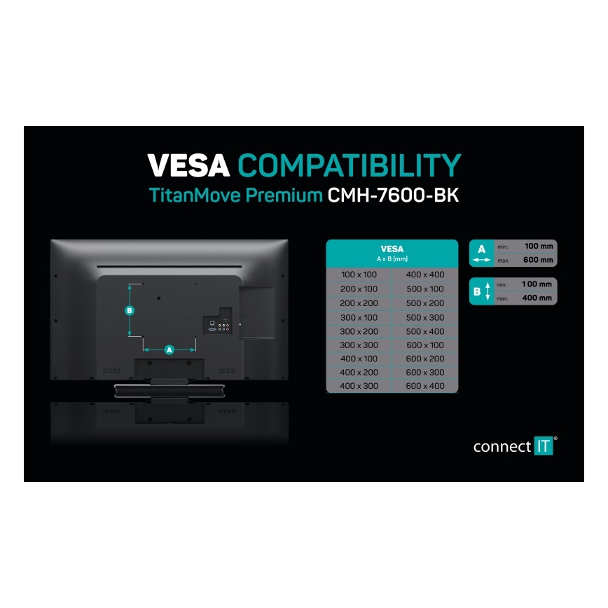 CONNECT IT CMH-7600-BK - Seinakinnitus telerile 32-70” must