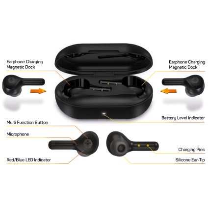 CONNECT IT HEP-5300-BK - Juhtmevaba earphones mikrofoniga 300 mAh must