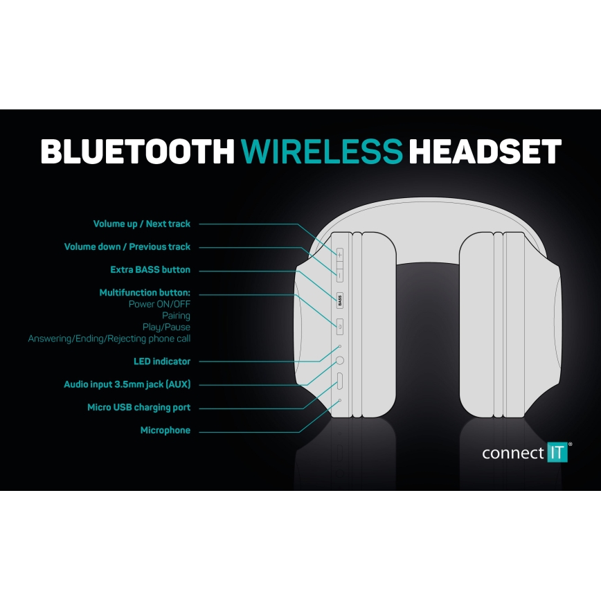 CONNECT IT HHP-3010-BK - Juhtmevabad kõrvaklapid mikrofoniga 500 mAh must