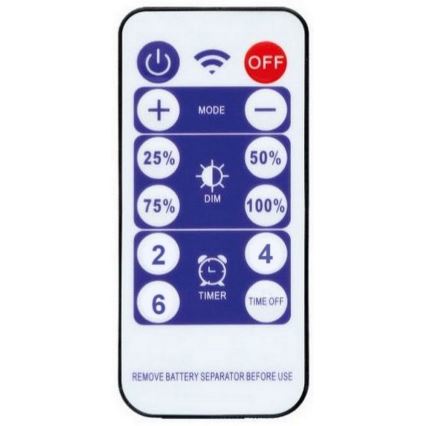 LED Päikesepaneel riba 3,7V 2400 mAh 5 m IP65