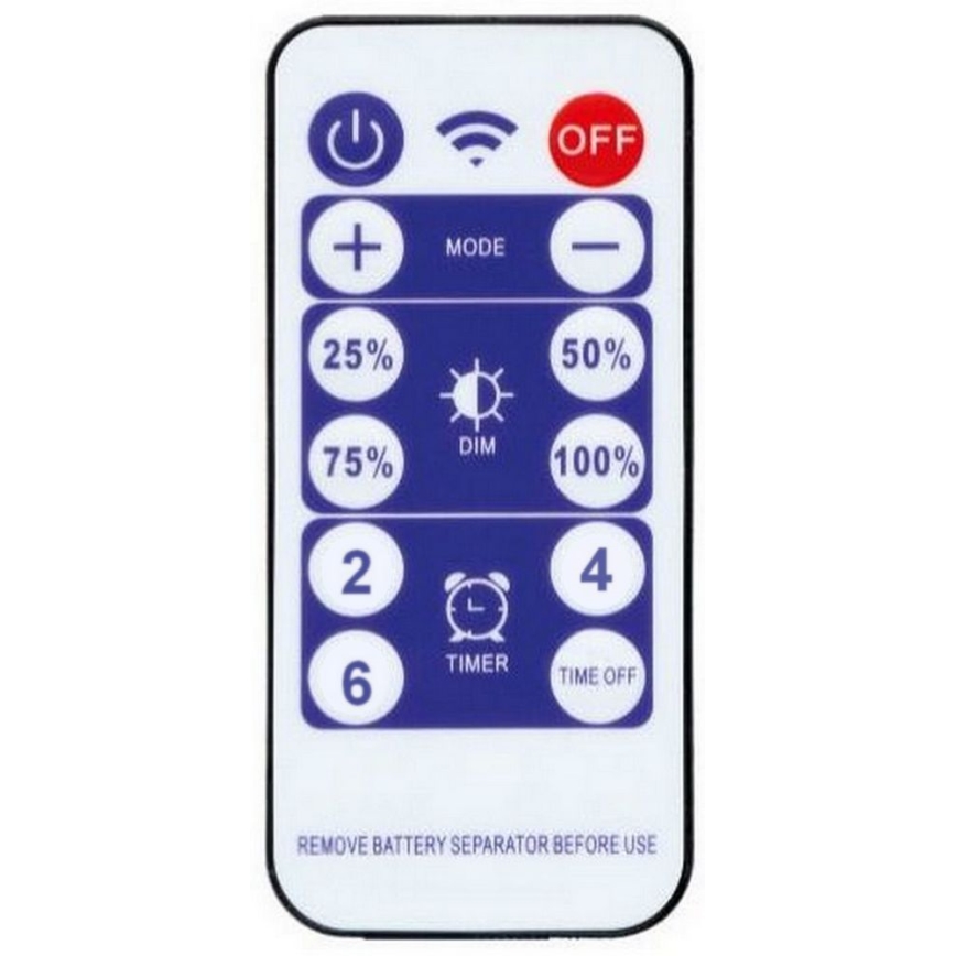 LED Päikesepaneel riba 3,7V 2400 mAh 5 m IP65
