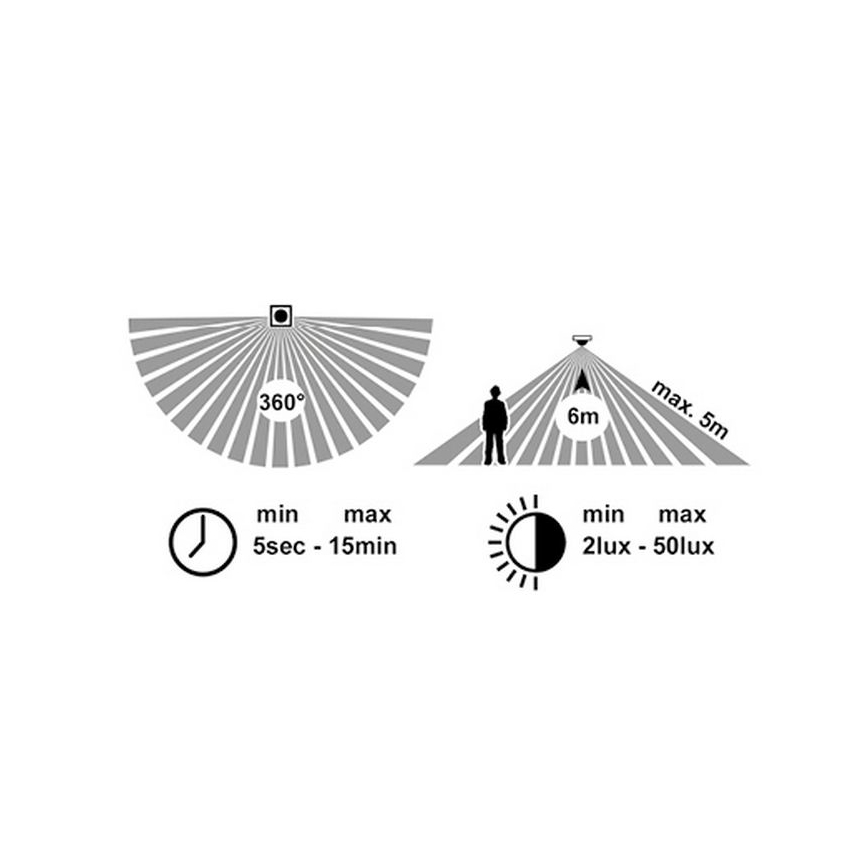 LEd Väli laevalgusti anduriga MARTIN LED/25W/230V 3000/4000K d. 35 cm IP65 must