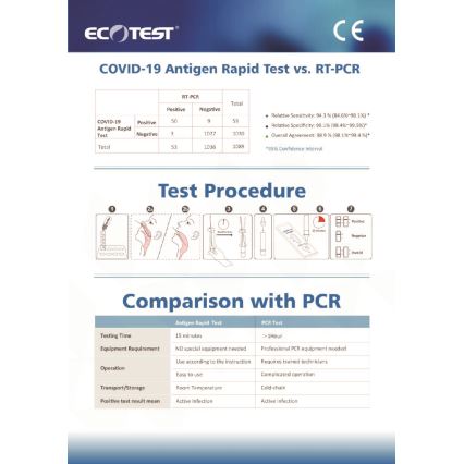 ECOTEST RAPID - Antigeeni kiirtest COVID-19, pakis 20 tk