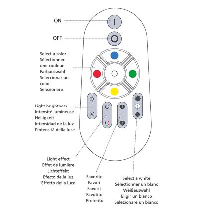 Eglo - Kaugjuhtimispult CONNECT 2xAAA Bluetooth