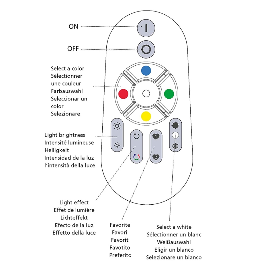 Eglo - Kaugjuhtimispult CONNECT 2xAAA Bluetooth
