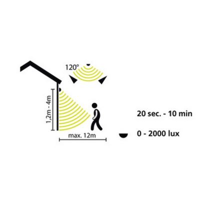 Eglo 33236 - Väline liikumis- ja hämarusandur CONNECT SENSOR 3xAA 12 m valge IP44