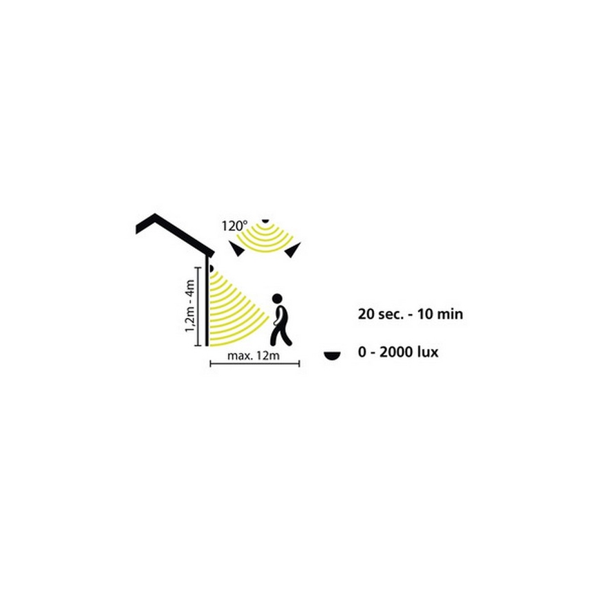 Eglo 33236 - Väline liikumis- ja hämarusandur CONNECT SENSOR 3xAA 12 m valge IP44
