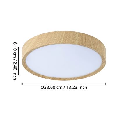 Eglo - LED Laevalgusti vannituppa LED/14,6W/230V IP44 beež