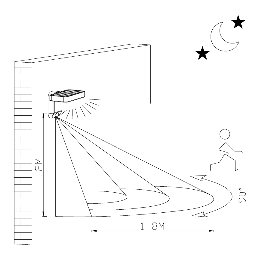 Eglo - LED Päikesepaneeliga seinavalgusti koos anduriga LED/4,5W/3,7V 2200 mAh IP44
