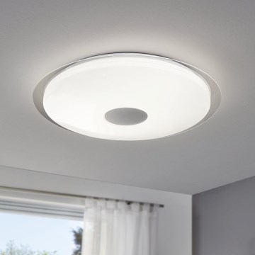 Eglo - LED Hämardatav laevalgusti LED/40W/230V + pult