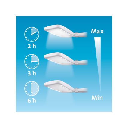 Extol - Hämardatav LED-valgustusega taaslaetav kokkupandav luup, 650 mAh, valge/hall