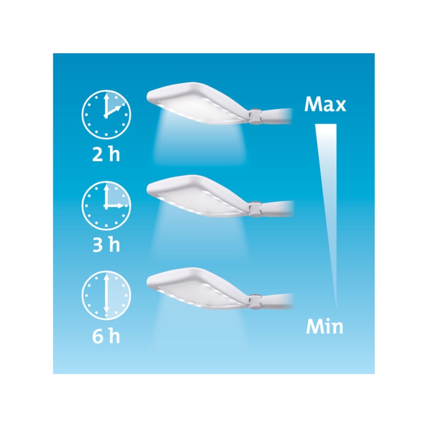 Extol - Hämardatav LED-valgustusega taaslaetav kokkupandav luup, 650 mAh, valge/hall