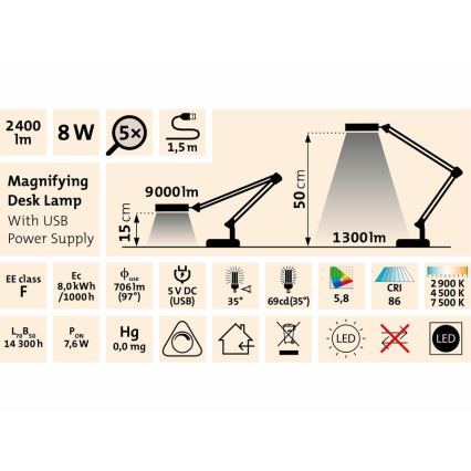 Extol - LED Hämardatav laualamp koos luubiga LED/8W/5V 2900/4500/7500K valge