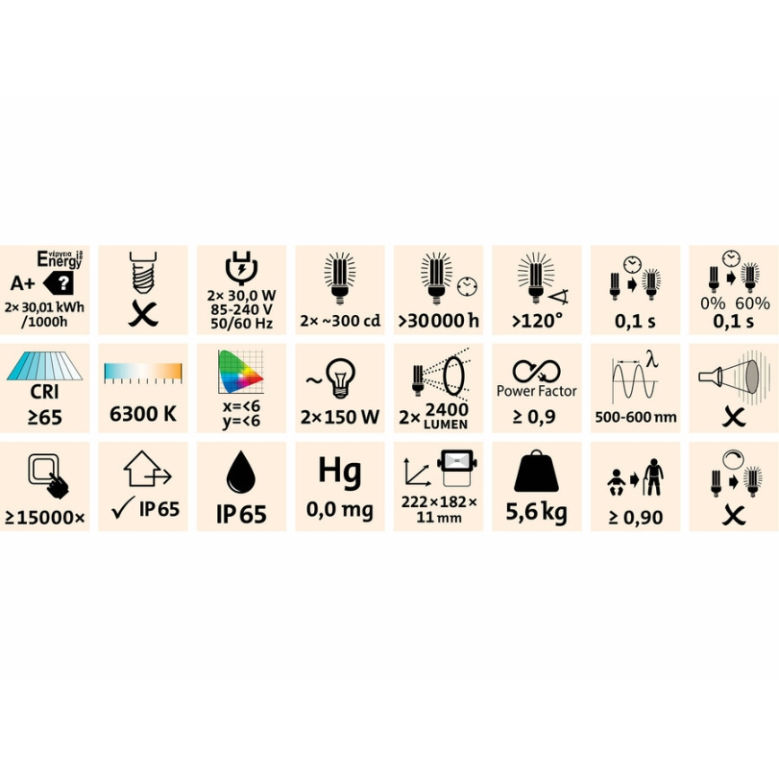 Extol - LED Prožektor alusega 2xLED/30W/230V IP65