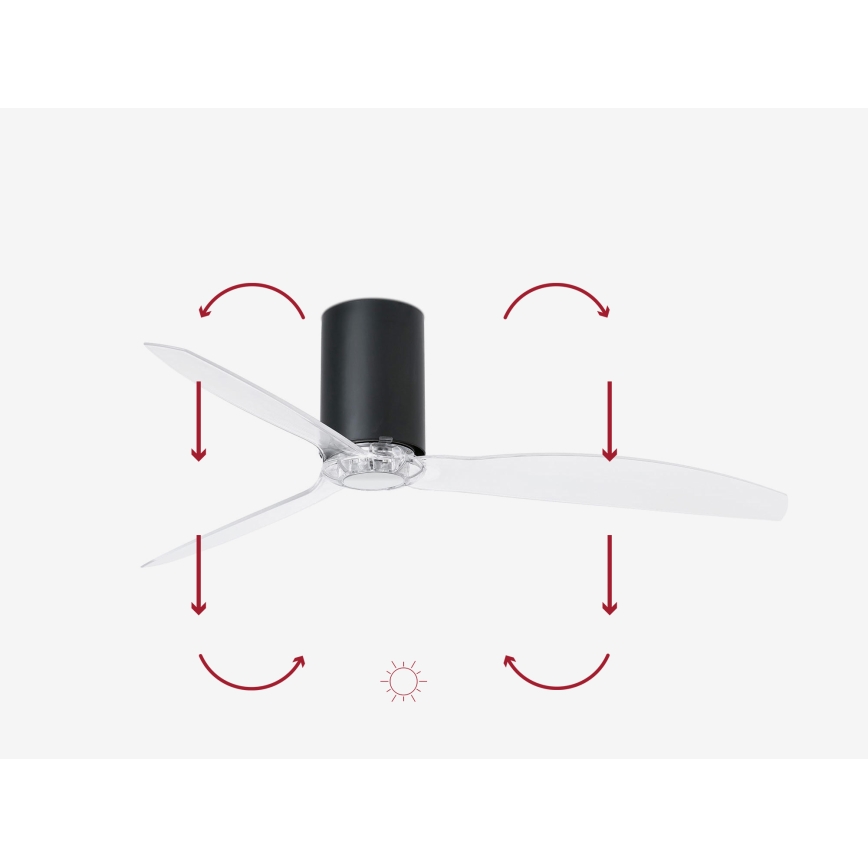 FARO 32041WP - Laeventilaator MINI TUBE FAN M must/läbipaistev d. 128 cm SMART + kaugjuhtimispult
